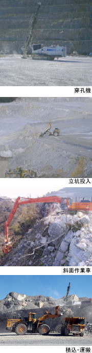 採掘の様子:採掘機・立坑投入・斜面作業車・積込・運搬